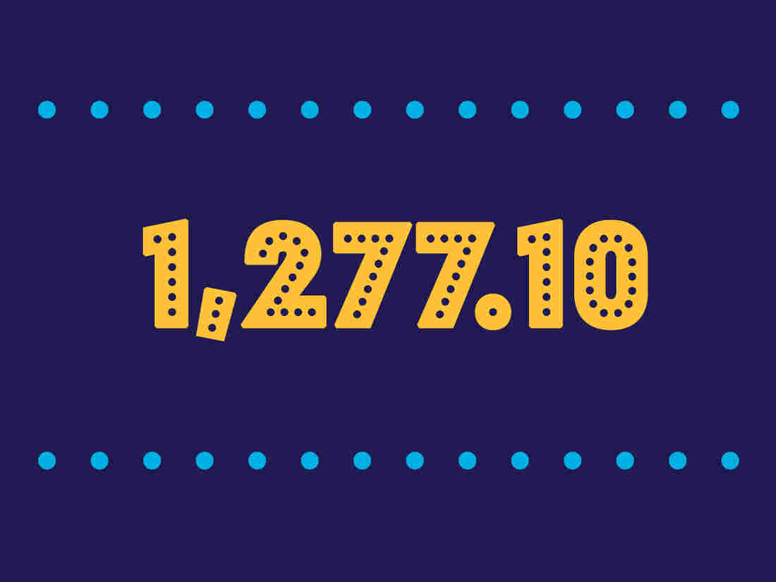 1277.10